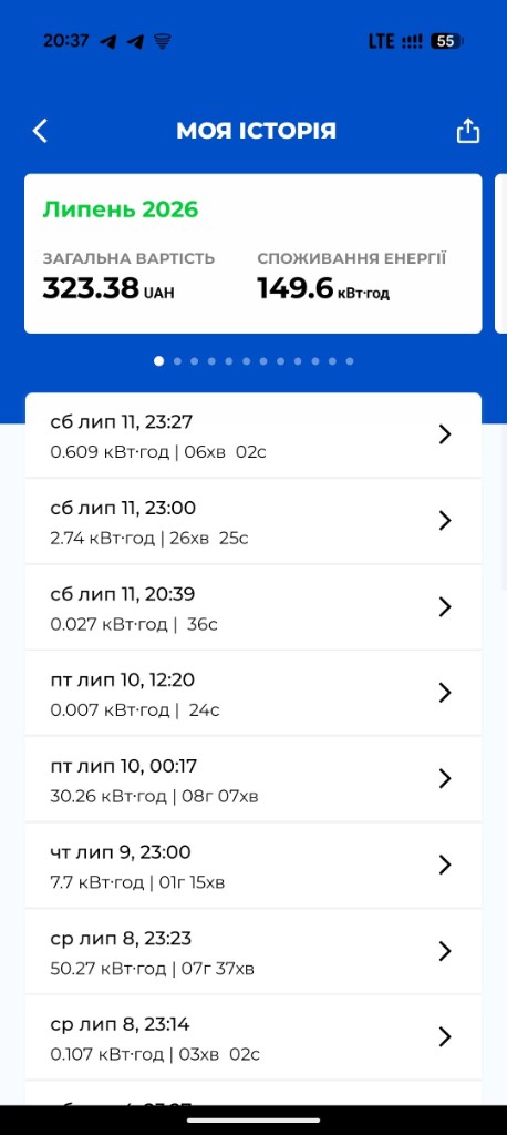 Застосунок EVEUS — історія зарядок